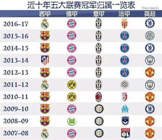 保證審核的